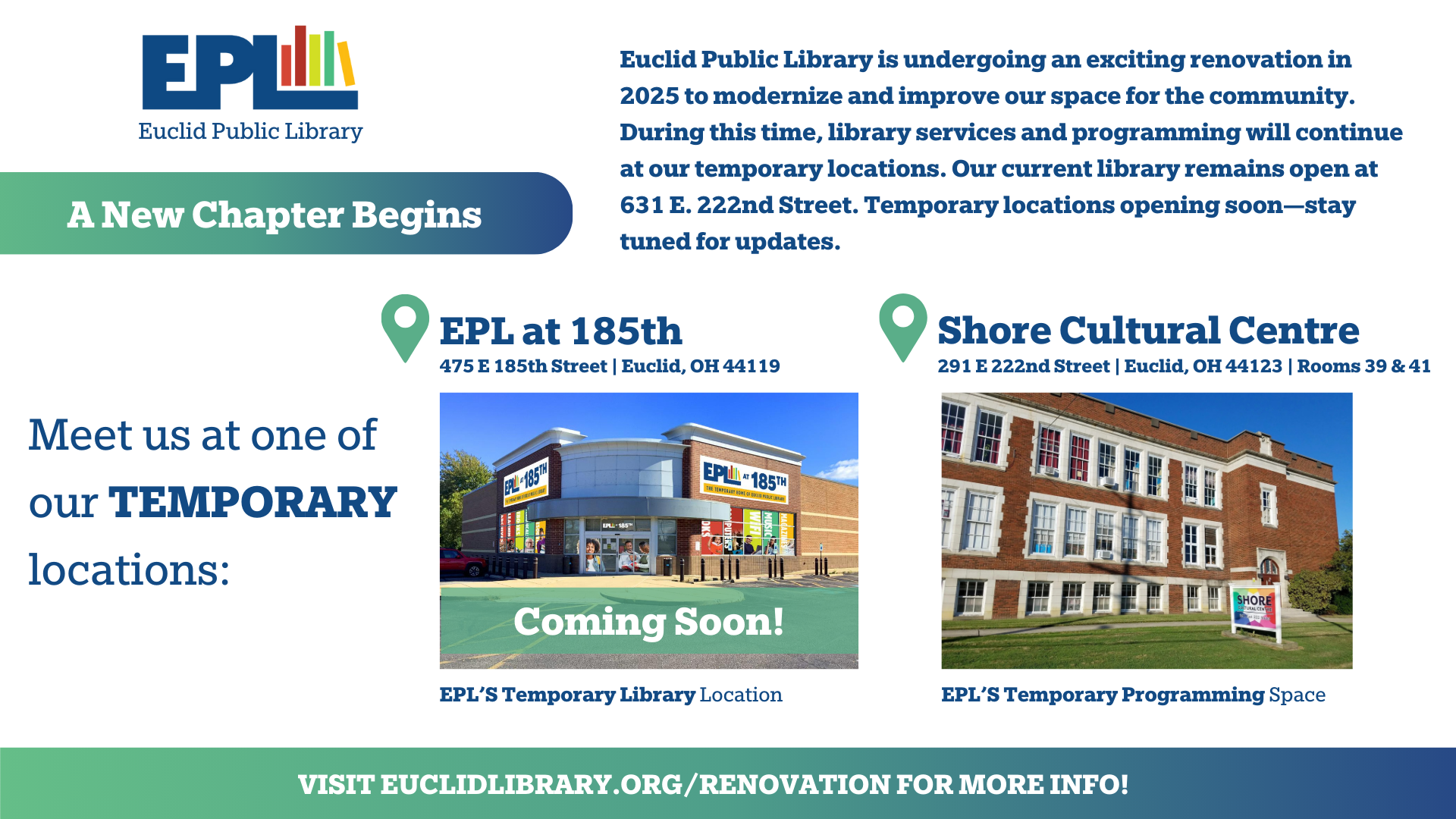 Pics of Shore Cultural Ctr. and EPL @ 185 and info about them being the temporary locations.